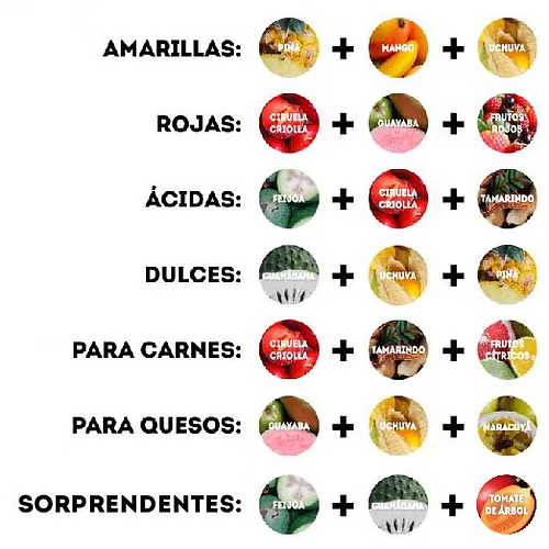 Mermeladas - Trio